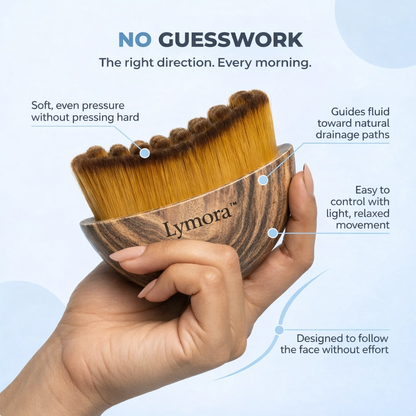 Lymora™ Sculpt Brush – Facial Contour Tool
