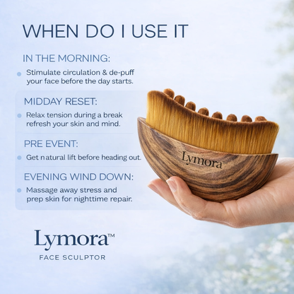 Lymora™ Sculpt Brush – Facial Contour Tool